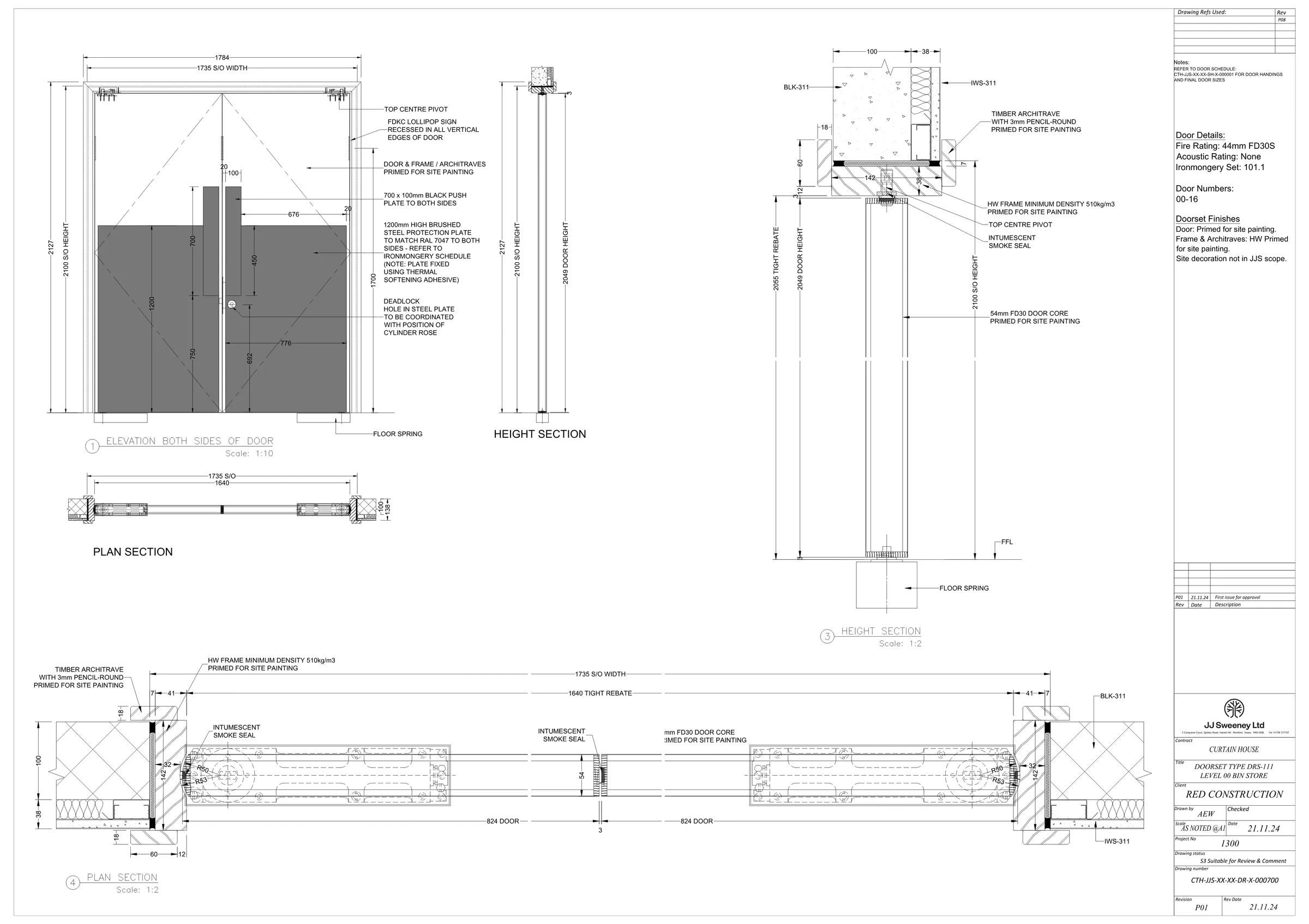 Door types
